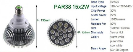 Par38 15 x 2 W LED Spot